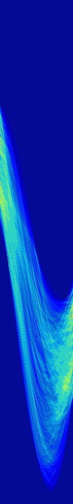 Hough Transform Accumulator Matrix (JET colormap)