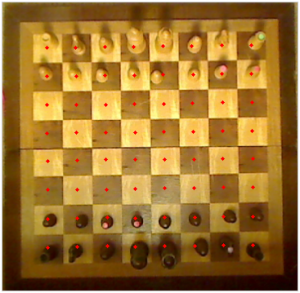 Chess checker board detection