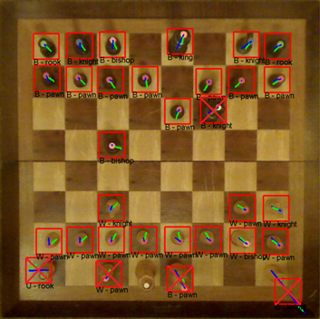 chess piece classification error