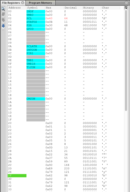 Fibonacci Sequence Generator Program Memory Map